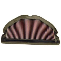 K&N luftfilter Kawasaki ZX-9R 94-97