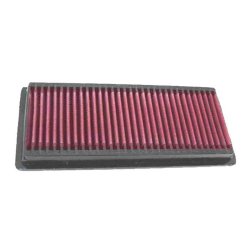 K&N luftfilter Triumph 955i 1999